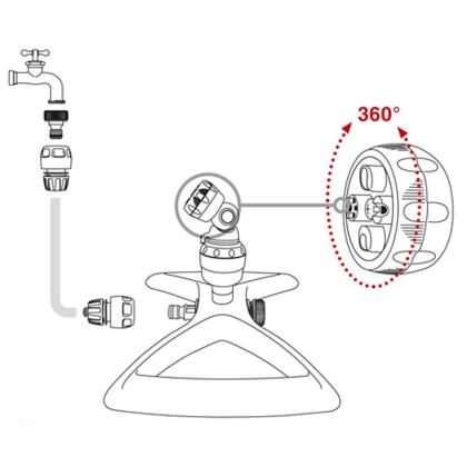 GF zavlažovač rotační JET LIFT, 4 funkce, 15 - 360° GF80005667